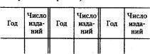 Схема строенной таблицы